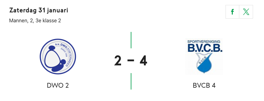 “Topper in Zoetermeer ontaardt in demonstratie: BVCB 4 zet titelambities kracht bij”