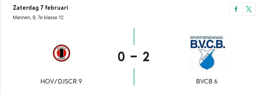 Internationale financiële malaise begint in Kralingen